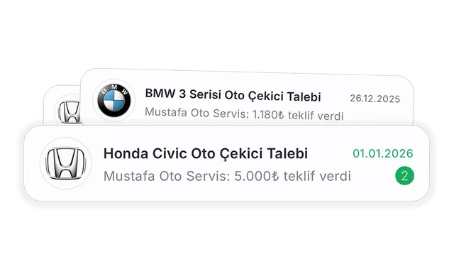İhtiyacını paylaş